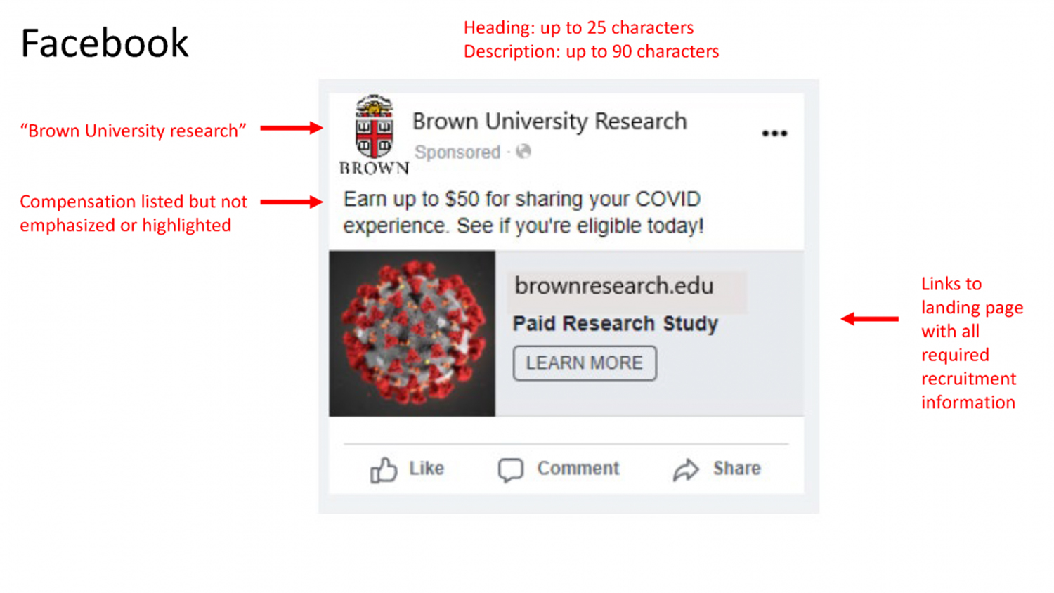 Facebook ad