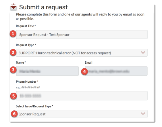 Step by step instructions to Submit a Request from Step 1 through 6.